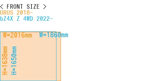 #URUS 2018- + bZ4X Z 4WD 2022-